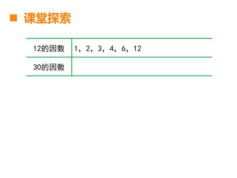 西师大版小学数学五下 1.4公因数、公倍数 课件06