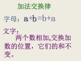 西師大版小學(xué)數(shù)學(xué)五下 5.1用字母表示數(shù) 課件