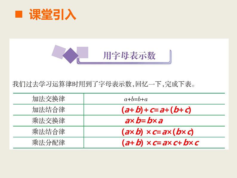 西师大版小学数学五下 5.1用字母表示数 课件03