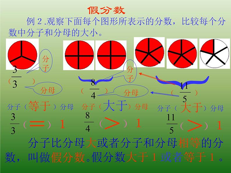 西师大版小学数学五下 2.2真分数、假分数 课件第6页