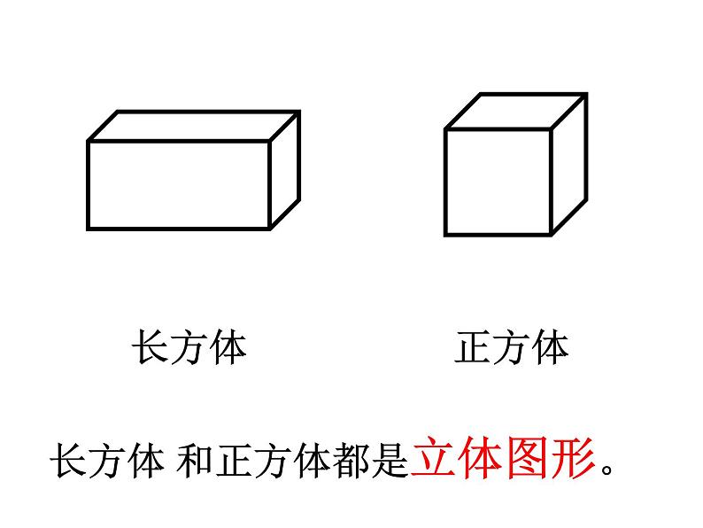 西师大版小学数学五下 3.1长方体、正方体的认识 课件07