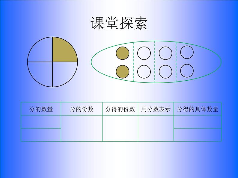 西师大版小学数学五下 2.1分数的意义 课件第5页