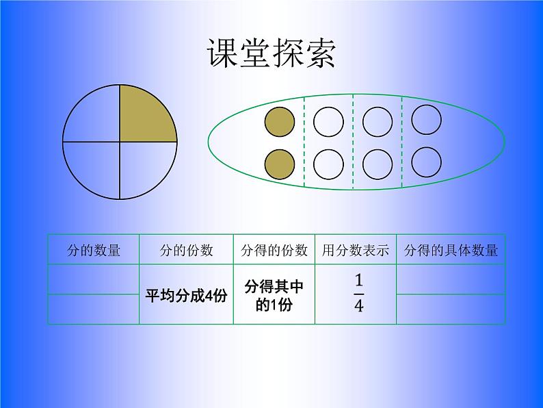 西师大版小学数学五下 2.1分数的意义 课件第6页