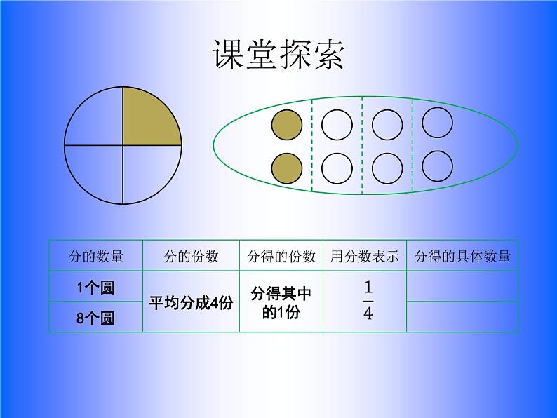 西师大版小学数学五下 2.1分数的意义 课件第8页