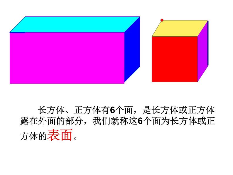 西师大版小学数学五下 3.2长方体、正方体的表面积 课件02