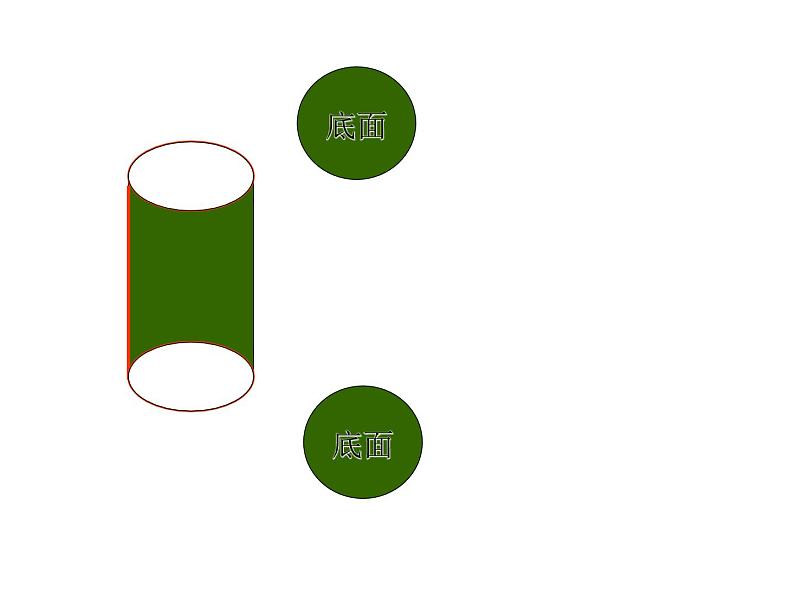 小学数学西师大版六年级下 2.1.1圆柱的侧面积 课件05