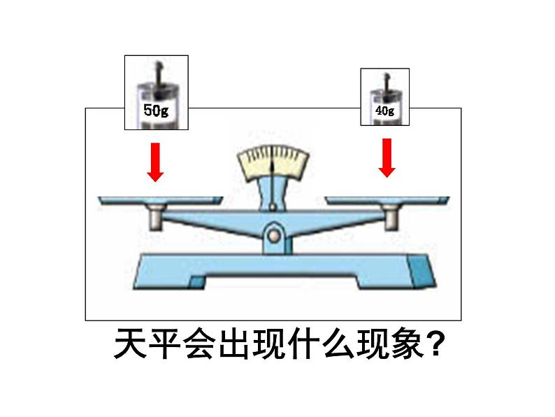 小学数学西师大版六年级下 总复习 数与代数 等式与方程 课件02