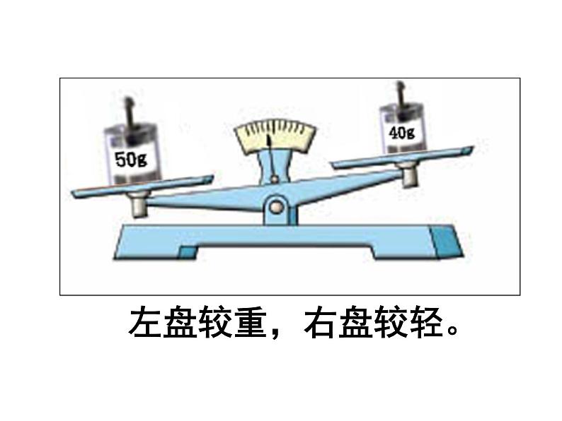 小学数学西师大版六年级下 总复习 数与代数 等式与方程 课件03