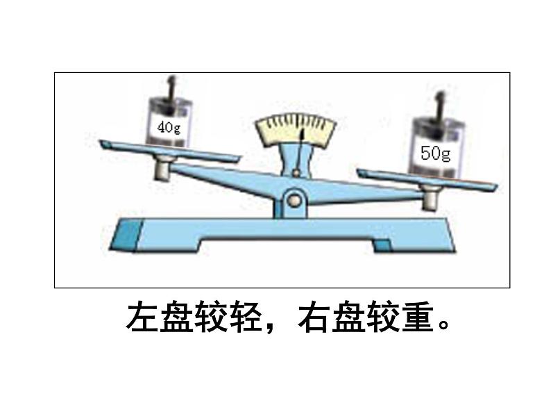 小学数学西师大版六年级下 总复习 数与代数 等式与方程 课件04