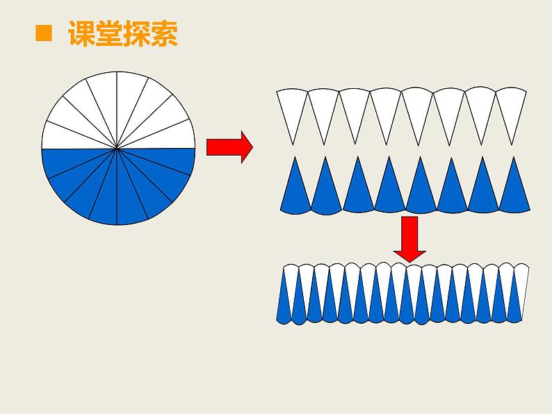 小学数学西师大版六年级下 2.1.2圆柱的体积 课件第5页