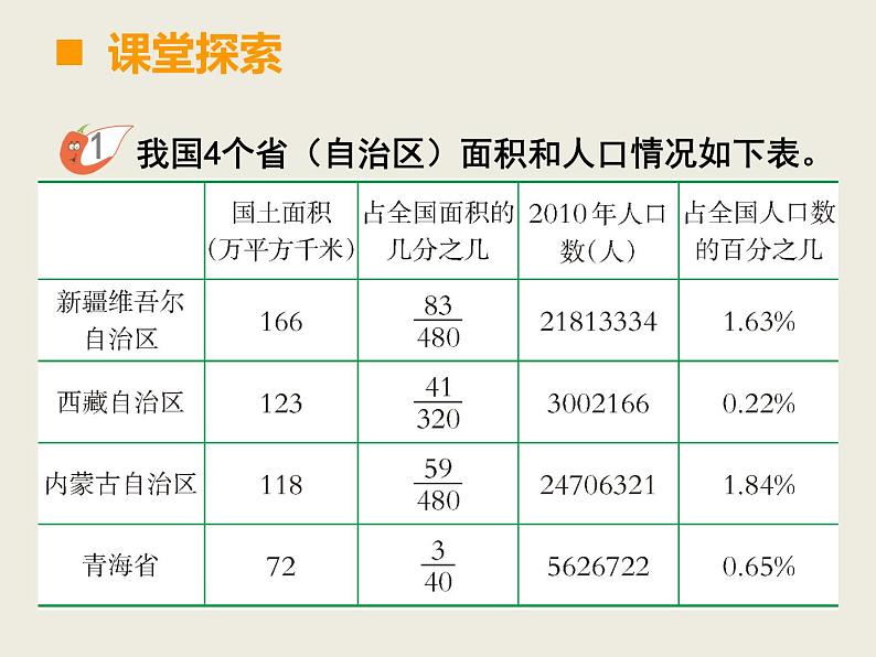 小学数学西师大版六年级下 总复习 数与代数 数的认识（1） 课件03