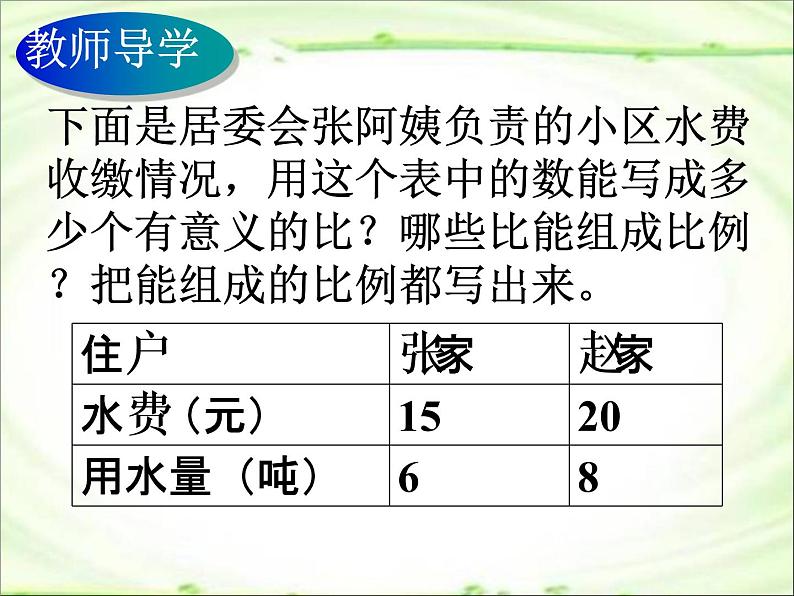 小学数学西师大版六年级下 3.2正比例 课件第2页