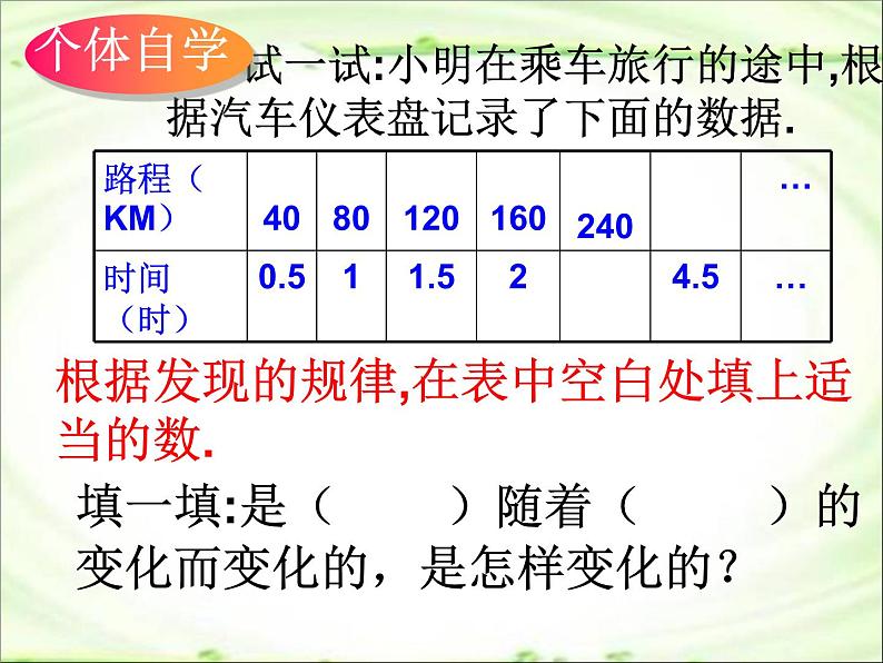 小学数学西师大版六年级下 3.2正比例 课件第6页