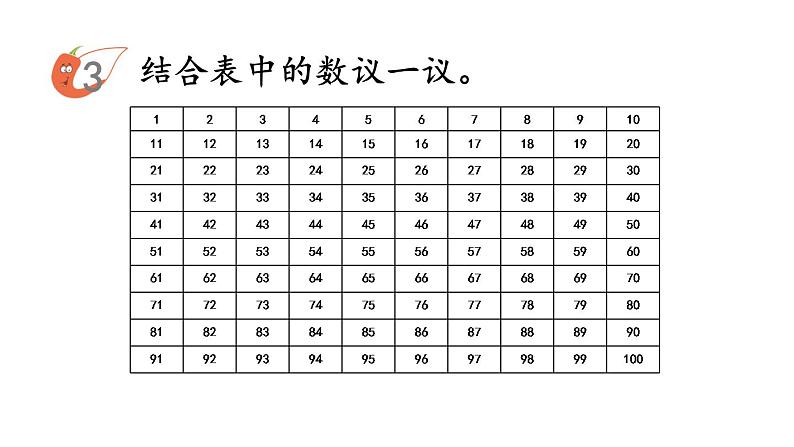 小学数学西师大版六年级下 总复习 数与代数 数的认识（3） 课件第3页