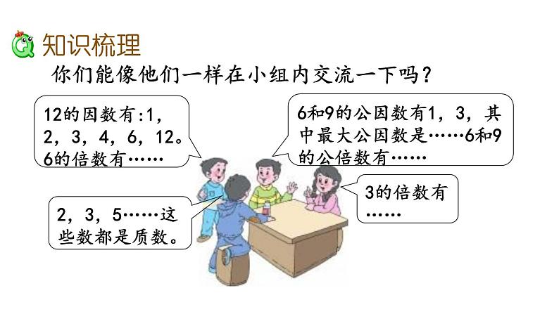 小学数学西师大版六年级下 总复习 数与代数 数的认识（3） 课件第4页