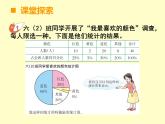 小学数学西师大版六年级下 4.1扇形统计图 课件