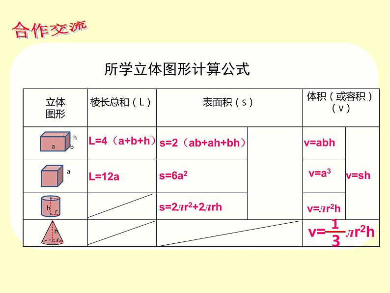 小学数学西师大版六年级下 总复习 图形与几何（2） 课件第8页