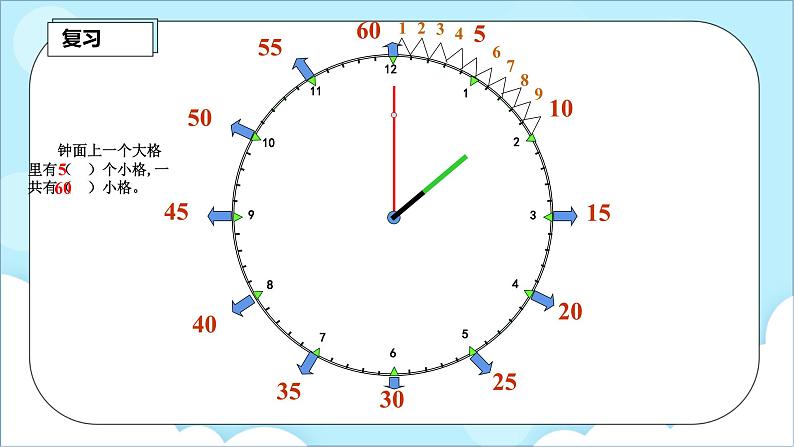 人教版小学数学二年级上册7.3《解决问题》课件+教案04