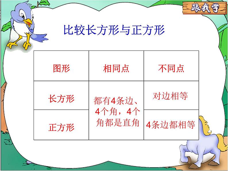 西师大版小学数学二下 4.1认识长方形和正方形 课件第4页