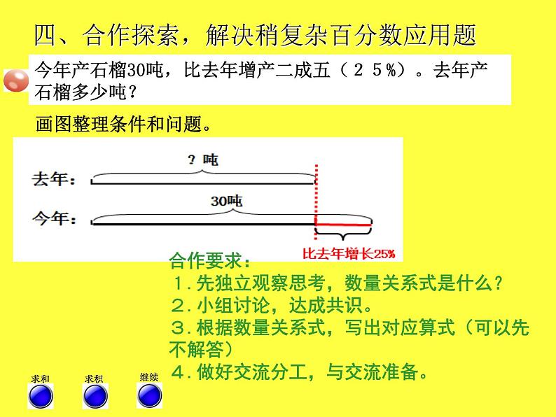 青岛版五四制五年级下册 3.2百分数应用题2 课件第7页