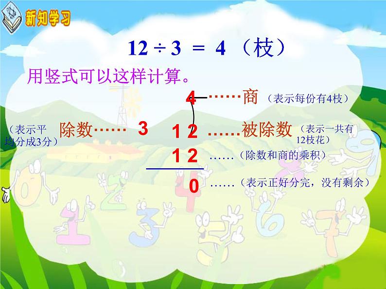 西师大版小学数学二下 5.1除法的竖式写法 课件05