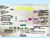 西師大版小學數學五下 3.6整理與復習 課件