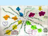 西師大版小學數學五下 3.6整理與復習 課件