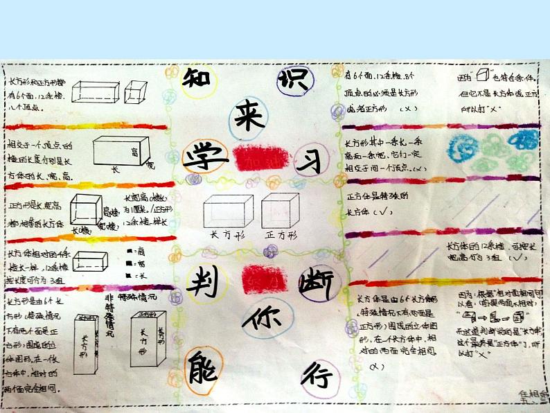 西师大版小学数学五下 3.6整理与复习 课件07