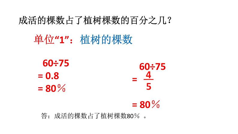 青岛版五四制五年级下册 2.2百分数的应用 课件06