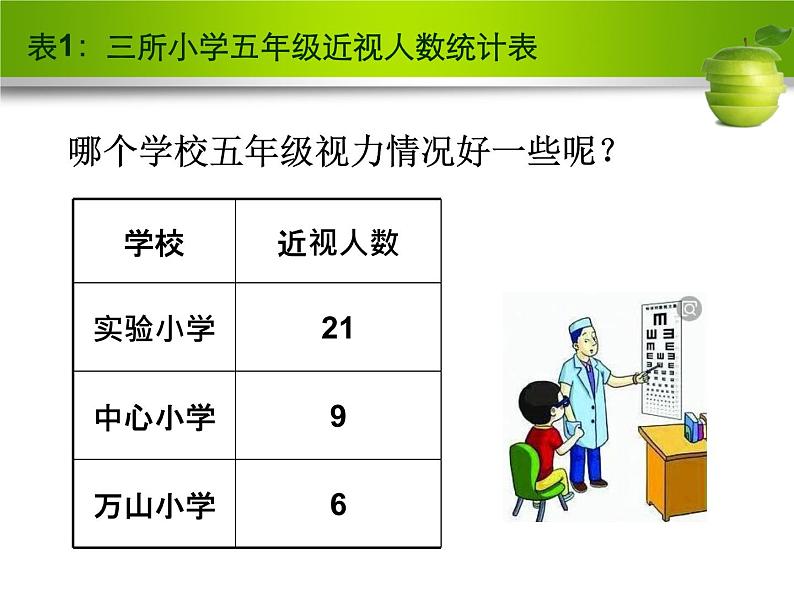 青岛版五四制五年级下册 2.1百分数的认识 课件第3页