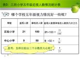 青岛版五四制五年级下册 2.1百分数的认识 课件