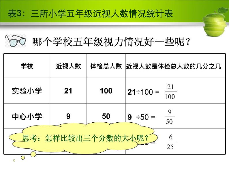 青岛版五四制五年级下册 2.1百分数的认识 课件第5页