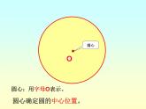 青岛版五四制五年级下册 1.1圆的认识 课件