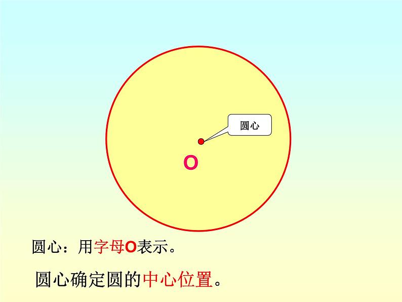 青岛版五四制五年级下册 1.1圆的认识 课件第5页