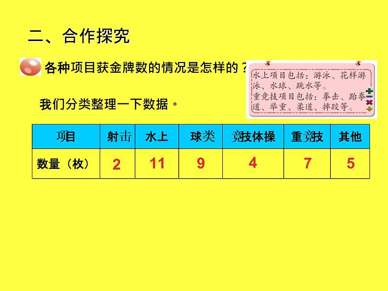 青岛版五四制五年级下册 7.1扇形统计图 课件第3页