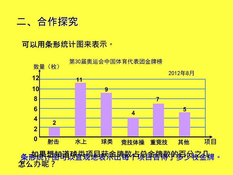 青岛版五四制五年级下册 7.1扇形统计图 课件第4页