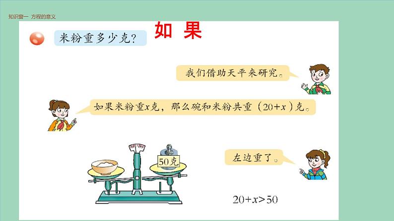 小学数学青岛版五四制四年级下册 1.1方程的意义 课件05