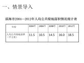 小学数学青岛版五四制四年级下册 8.1拆线统计图 课件