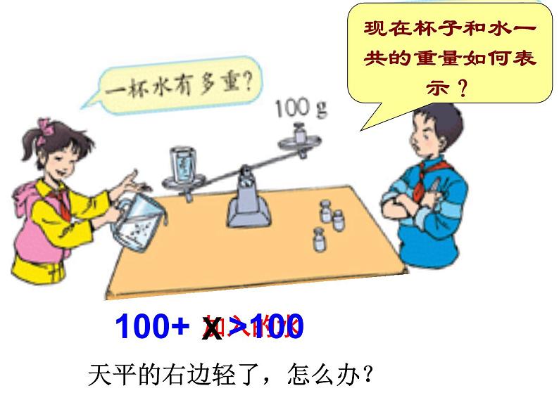 小学数学青岛版五四制四年级下册 1.1方程的意义 课件第7页