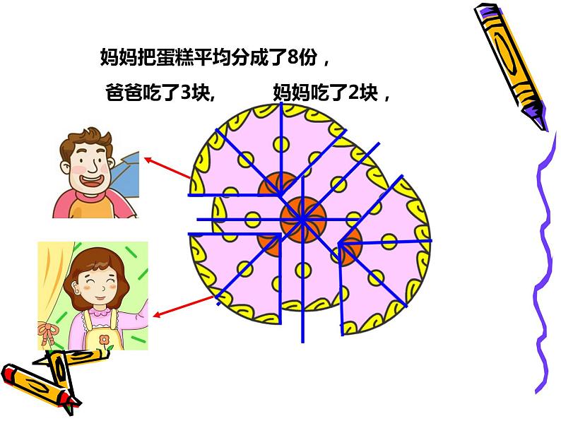 冀教版小学数学三下 8.2.2同分母分数加减法 课件04