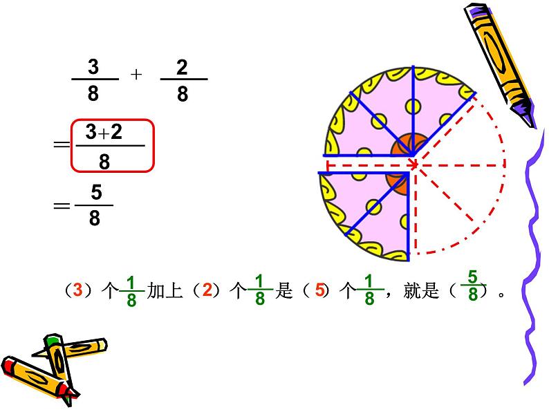 冀教版小学数学三下 8.2.2同分母分数加减法 课件06