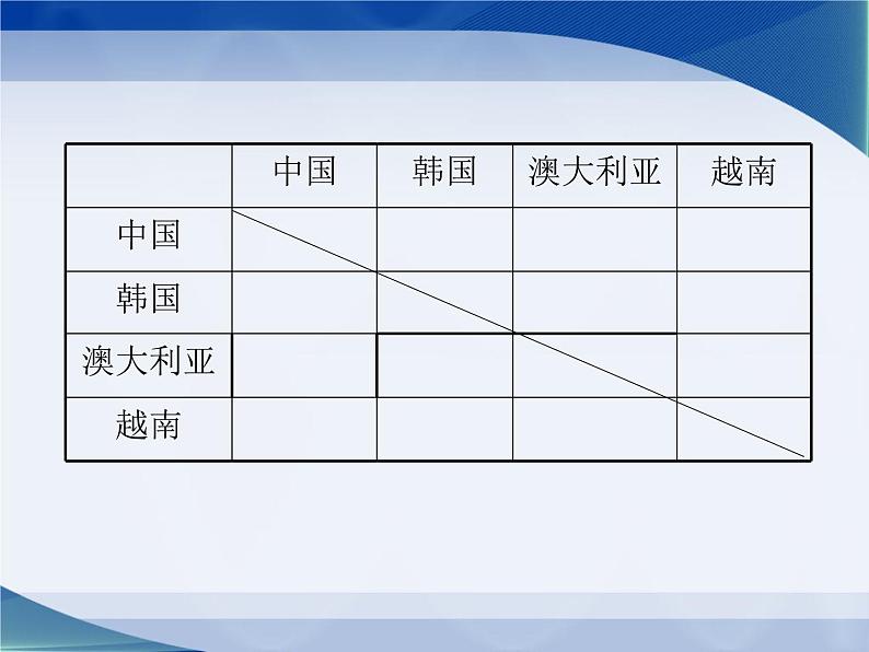 冀教版小学数学五下 8.2比赛场次 课件第5页