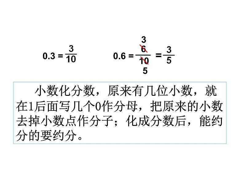 冀教版小学数学五下 2.3分数和小数的互化 课件08