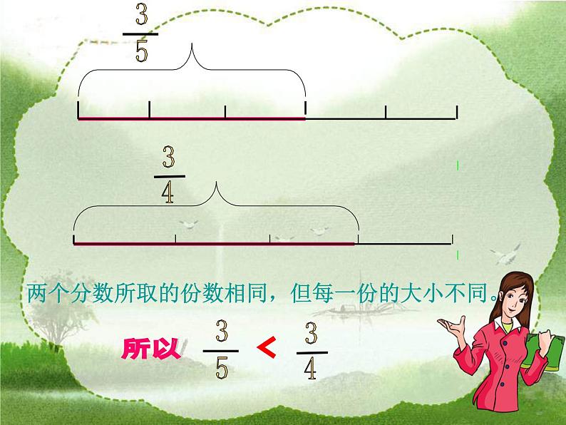 冀教版小学数学五下 2.2.1异分母分数大小的比较 课件第5页