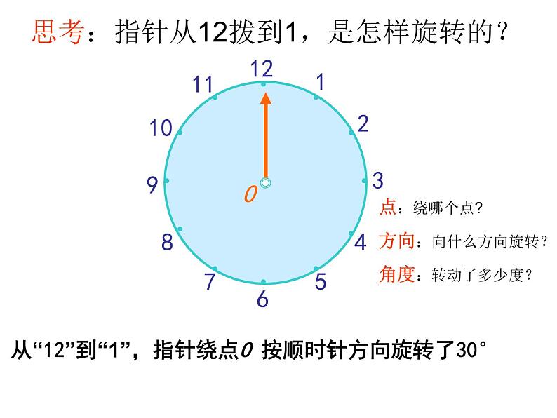 冀教版小学数学五下 1.4认识图形的旋转方向 课件第8页