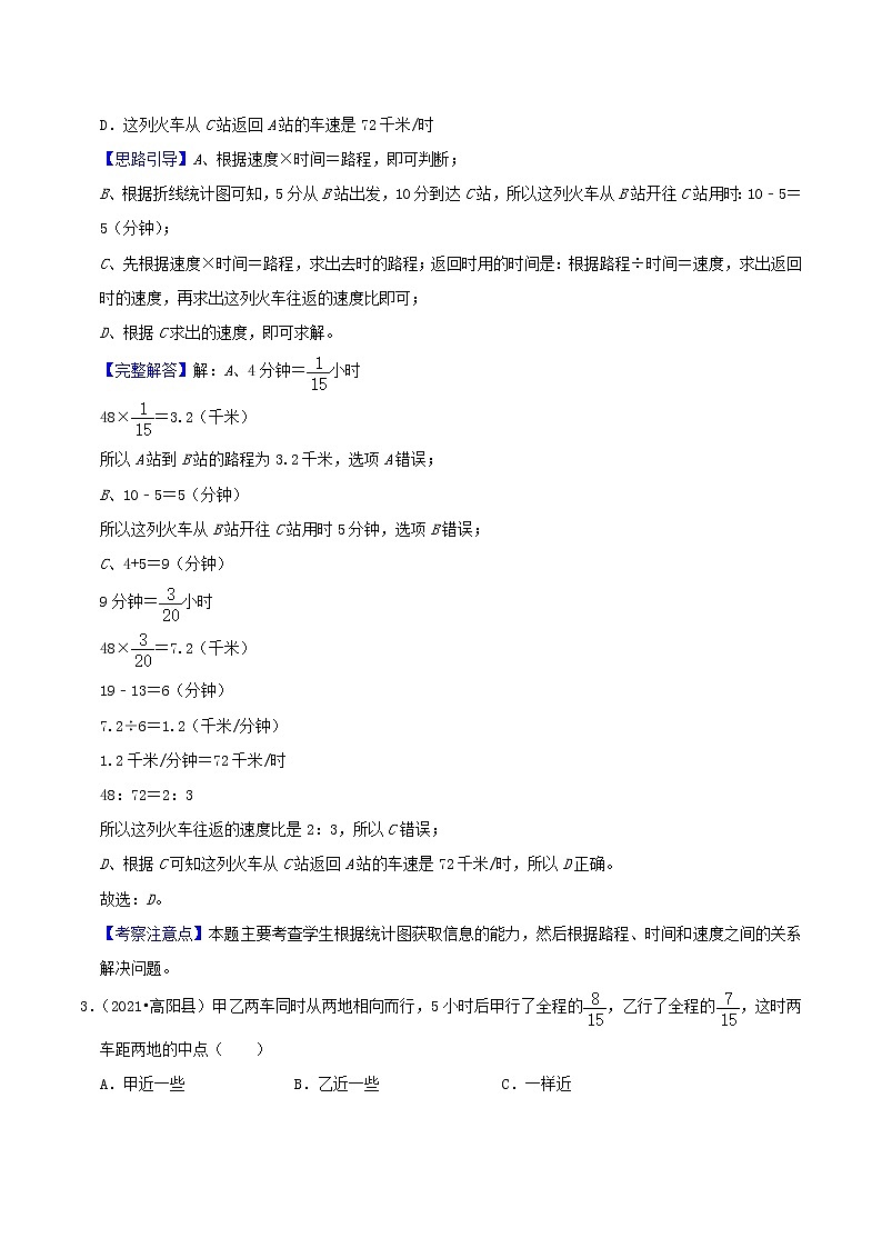 2022年小升初专题精炼 专题13《简单的行程问题》02