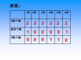 二年级下册数学课件-6.4  三角形的分类（1） ▏沪教版 （12张PPT）