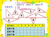 二年级下册数学课件-6.4  三角形的分类（1） ▏沪教版  (1)