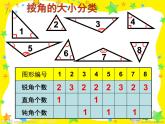 二年级下册数学课件-6.4  三角形的分类（1） ▏沪教版  (1)