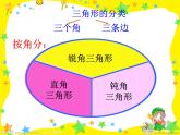 二年级下册数学课件-6.4  三角形的分类（1） ▏沪教版  (1)